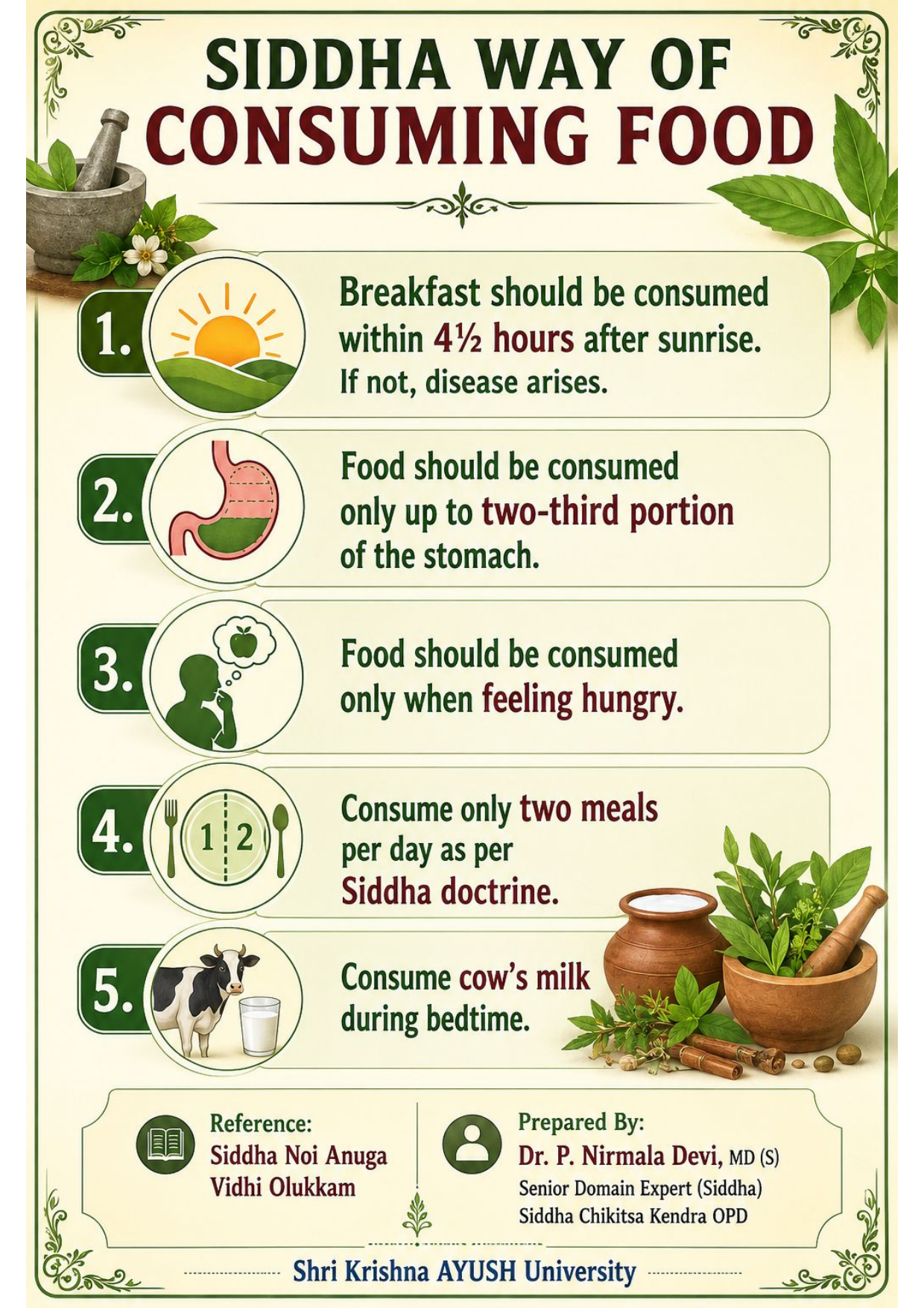 Siddha guidelines for food consumption