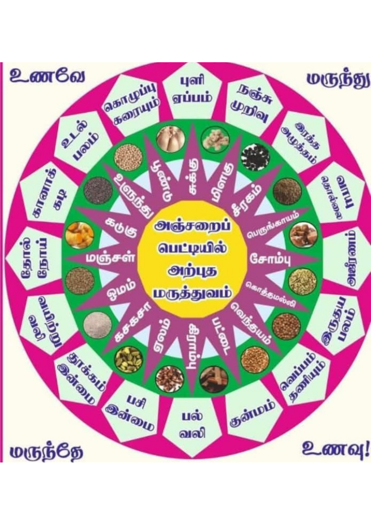 Siddha poster 9